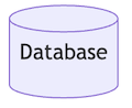 Shape: cylinder/database